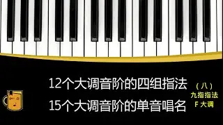 （八）F大调音阶的指法及同唱，指法变了，指法和同唱依然容易, 12大调音阶的四组指法和15大调音阶的单音字母唱名