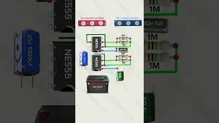 How to make