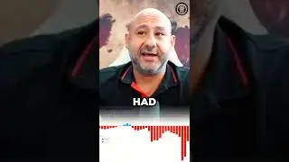 Dr. Tarek Aly talked about the future of the Country with an Economist Perspective #podcast #dentist