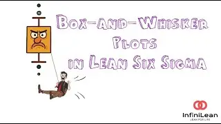 Mastering Box-and-Whisker Plots in Lean Six Sigma: Analyze Your Data Like a Pro!