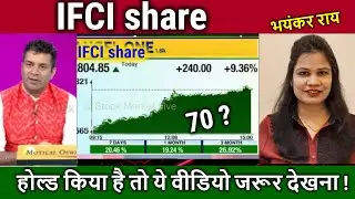 IFCI share latest news,ifci share future,analysis,ifci share news today,ifci share price target 2030