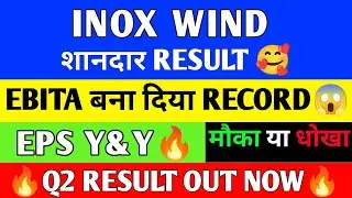 Inox Wind Q2 Results 2026 | Inox Wind Results Today | Inox Wind Share Latest News 