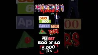 Episode 17 | Paan shop Profits | Bengaluru | income | Profit