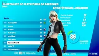 COMO FIQUEI TOP 68 NA CASH CUP SOLO