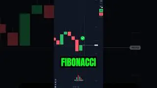 Como Usar la Estrategia de Fibonacci 🔥 #trading #shorts