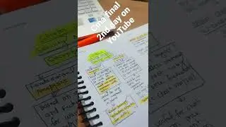 cma final sfm #cmafinal #studywithme #cma #learning #nagendrasir #sanket