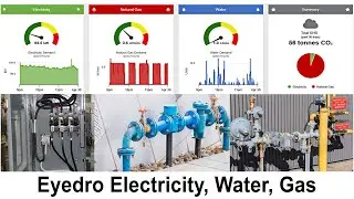 Eyedro Energy Dashboard