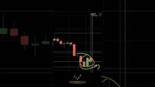 Operaci&oacute;n en compra luego de envolvente alcista en zona de compradores #trading #opcionesbinarias