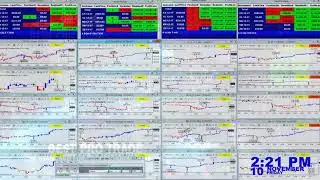 algorithmic automated  trade algo trading system |  