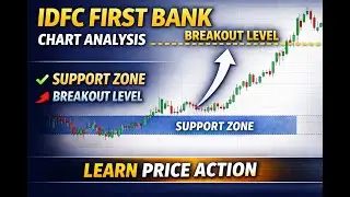 Анализ графика IDFC First Bank | Зона поддержки и уровень прорыва (обучение)