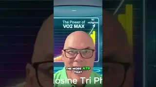 Boost Your VO2 Max for Maximum Energy and Power