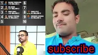 Top 10 rich cricketer in the world✌️👑🎉