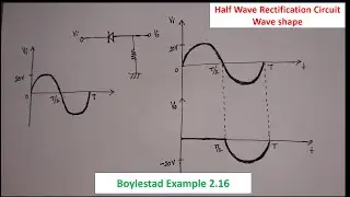 Half Wave Rectification Circuit Analysis (Boylestad Example 2.16)