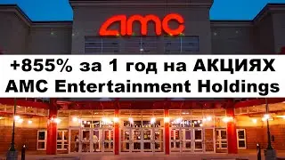 Акции AMC Entertainment Holdings (AMC). Фундаментальный анализ AMC от Александра Князева