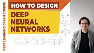 How to Design a Convolutional Neural Network