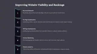 Optimize Online Presence with Hire SEO Consultants, SEO Company Buffalo