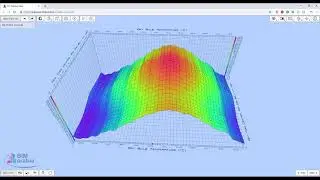 3d  Weather Data