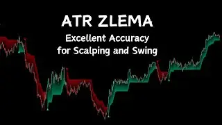 ATR ZLEMA - Excellent Accuracy for Scalping and Swing