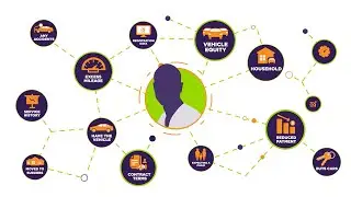How Does Comprehensive Data Increase Your Dealership's Bottom Line? | automotiveMastermind