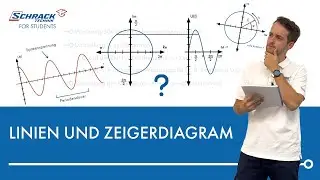 Das sind Linien- und Zeigerdiagramm!
