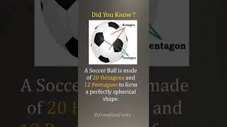 Pentagons & Hexagons on a Soccer Ball #Mathematics