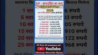 Best SIP Plans 2026 (Ranked & Reviewed)