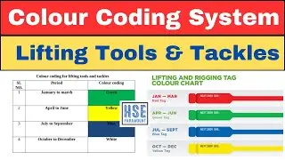 Colour Coding System for Lifting Tools & Tackles #hseparamount #rigging #lifting