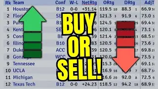 Купи или продай - рейтинг KenPom!