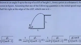 Motion in a plane ; Lecture 2