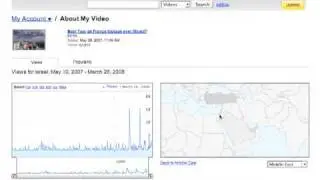 YouTube Insight: video metrics for publishers