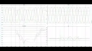 DVR dynamic voltage restorer can still play a good role in voltage restoration in a 13-node system.