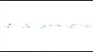Point vortex dynamics of Kelvin Helmholtz instability