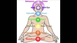 Healing & Balancing Chakra Meditation