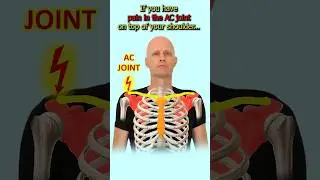Quick Relieve From AC Joint Pain