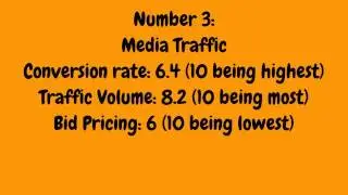 Top 3 PPV Networks