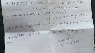 Kalyan day open to close, kalyan morning open to close, Milan morning open to close,satta open,