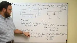 Dynamics - Kinetics - Equations of Motion - Translation of a Rigid Body - Planar Motion