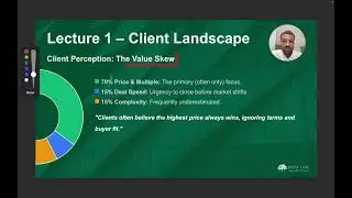 Investment Banking Explained: Founder-led vs. Institutional Sales