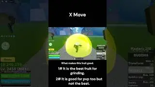 Buddha Showcase Blox Fruits(Unawakened)