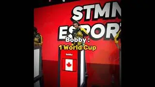 World Cup Finals by Esport Players😮&zwj;💨🔥 #brawlstars #supercell #viralshort #fyp #worldcup #final