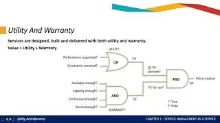 ITIL v3 1 : Service Strategy