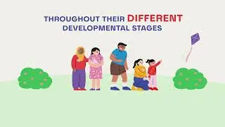 KidSTART Service Model