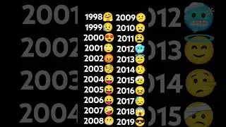 1998,1999,2000,2001,2002,2003,2004,2005,2006,2007,2008,2009,2010,2011,2012,2013,2014,2015,2016,2018