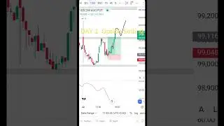 Day 1 option selling capital 1 lakh #intradaytrading #optionselling #optionsforbeginners #learn