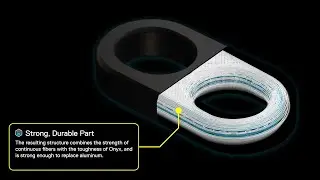 A Process Overview of Markforged Continuous Fiber Reinforcement