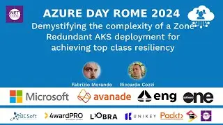 Demystifying the complexity of a Zone Redundant AKS deployment for achieving top class resiliency
