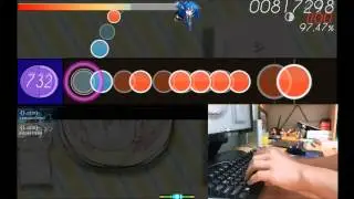 -[Justin]-'s Taiko Live Play [Yuikonnu & Ayapnzy - Super Nuko World