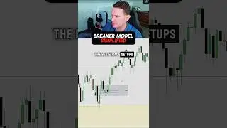 PJ breaks down the breaker block formation #daytrading #trading #ict #futurestrading
