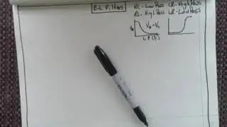 ac network theory RL High pass filter 9a mp4