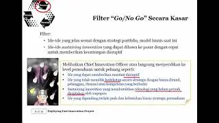 Fast Innovation: Deploying Fast Innov Project camproj - Sesi 3, Part 2